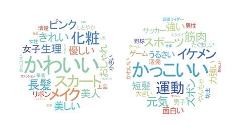 ステレオタイプ 英語: なぜ日本人は英語を話すのが苦手なのか？